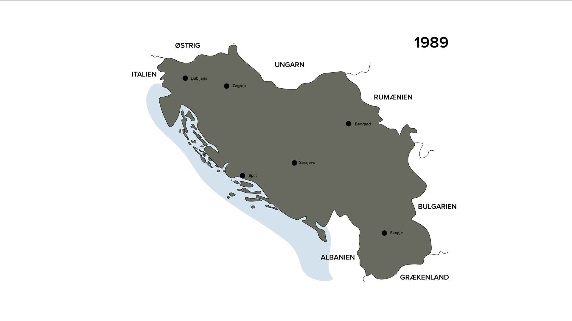 Jugoslavien gif