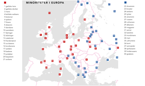Europa minoriteter v2 kopi